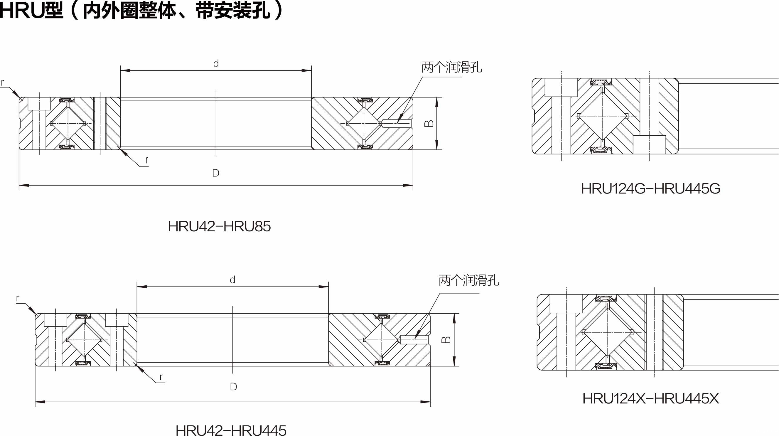 HRU图4.jpg HRU图4.jpg